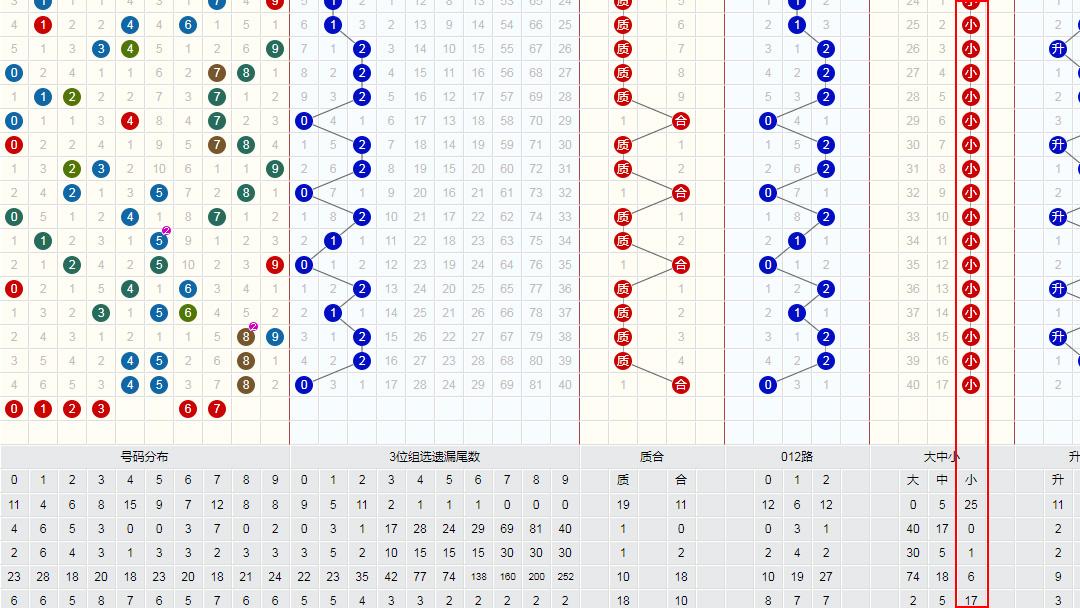 曹丕 第3頁(yè)