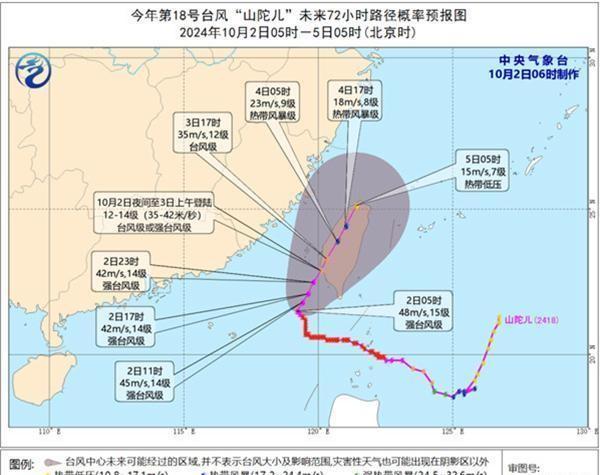 最新臺風(fēng)，影響、應(yīng)對與反思