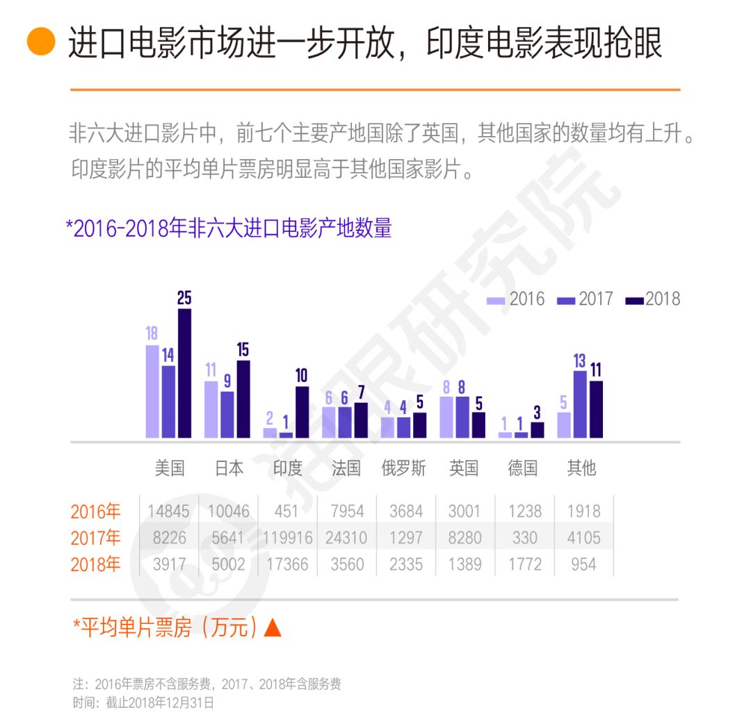 最新電影票房，揭示電影市場的繁榮與挑戰(zhàn)