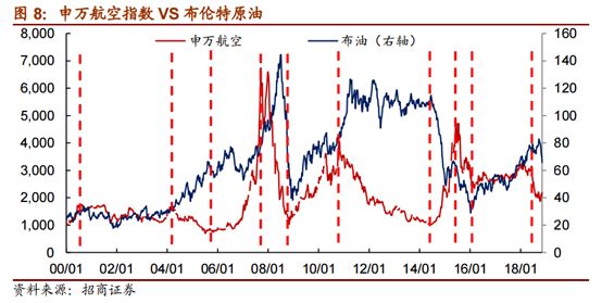 國際油價最新消息，波動因素與未來趨勢分析