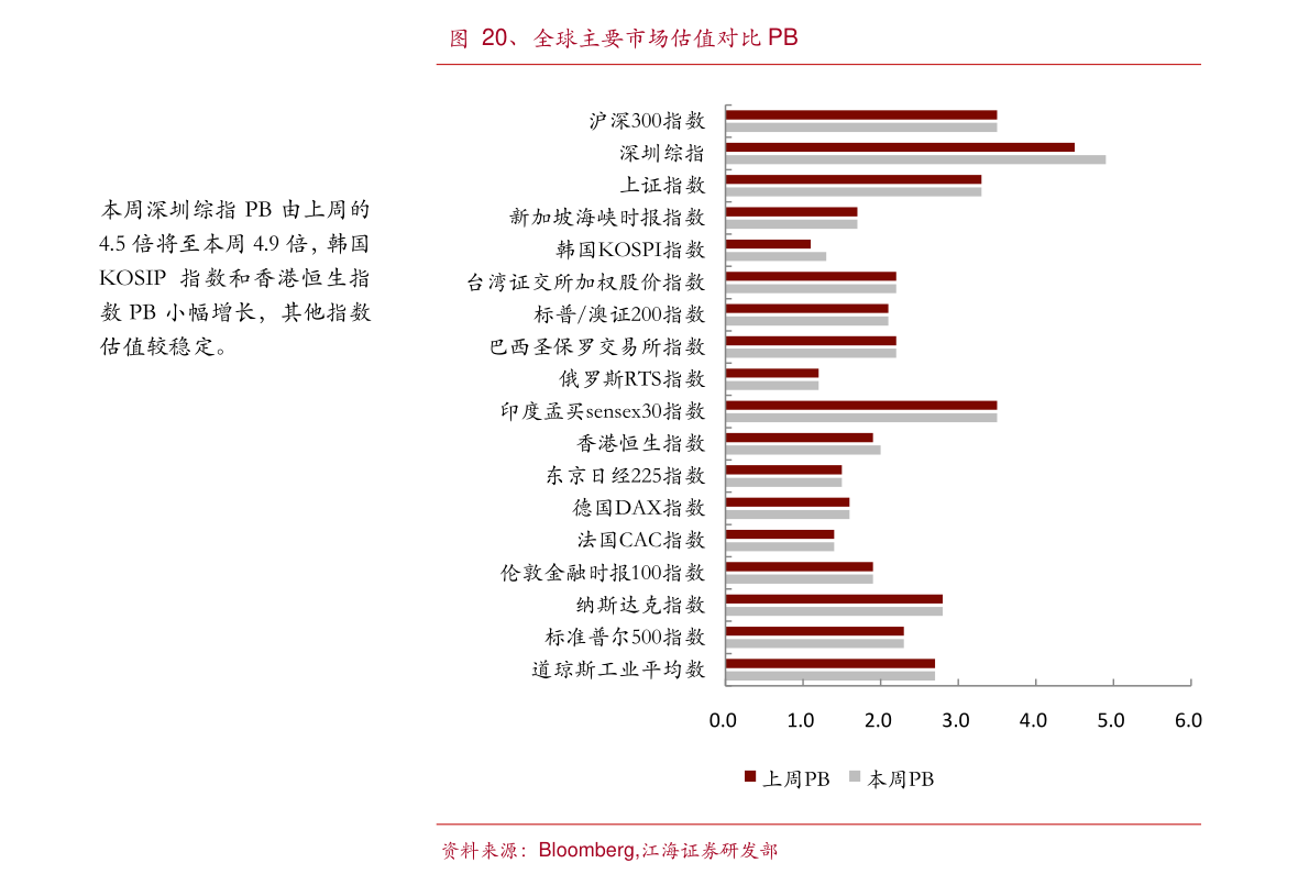 今日油價最新動態(tài)分析