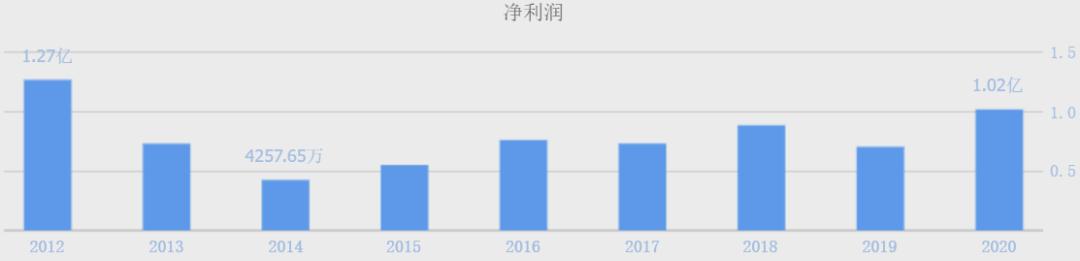 同花順官方免費(fèi)下載電腦版最新版，掌握股市動(dòng)態(tài)，輕松投資