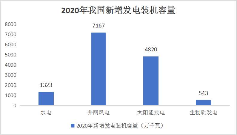 國(guó)內(nèi)油價(jià)調(diào)整最新消息，市場(chǎng)趨勢(shì)與影響因素分析