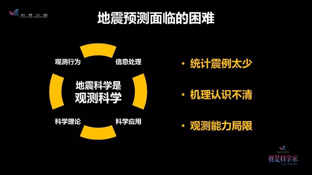 地震最新動態(tài)與應(yīng)對策略，全球視野下的研究分析