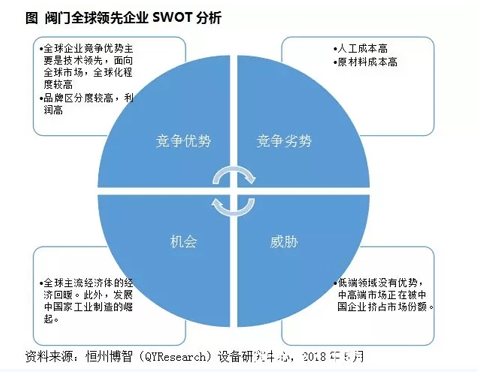 探索最新版的3D走勢圖，技術革新與預測分析