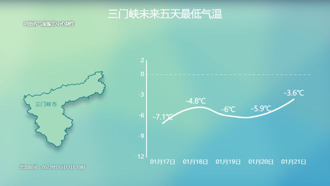 北京最新天氣預(yù)報(bào)，氣象變化與應(yīng)對(duì)策略