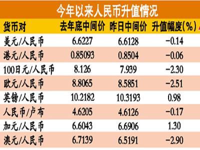 陽山四海 第51頁