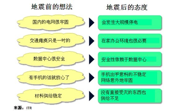 肥東地震最新消息，全面解讀與應(yīng)對(duì)策略