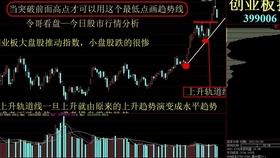 今日股市最新消息，市場走勢分析與行業(yè)熱點解讀