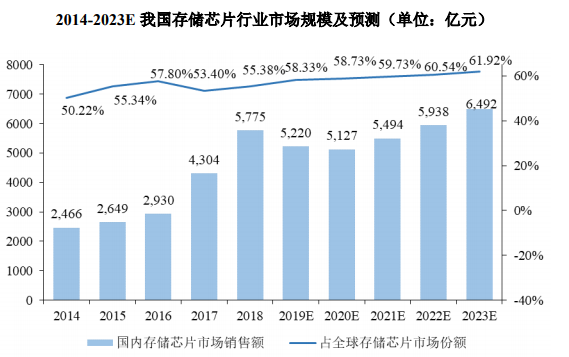 鹽湖股份最新消息全面解讀，展望未來發(fā)展新動向