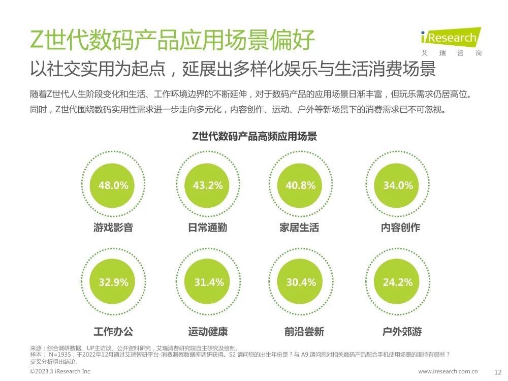 最新3D專家預(yù)測(cè)，精準(zhǔn)洞察未來(lái)視界