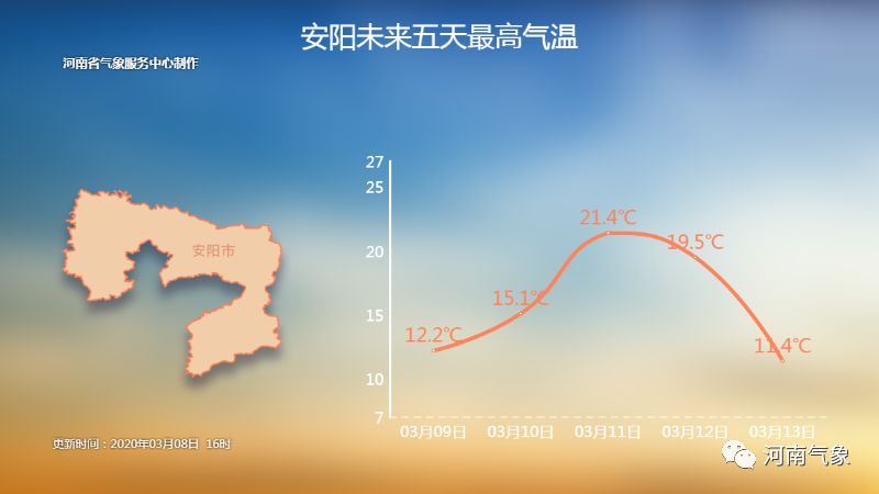 河南最新天氣預(yù)報(bào)，氣象變化與應(yīng)對(duì)策略