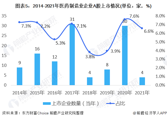 A股最新消息綜述，市場走勢、行業(yè)熱點(diǎn)及前景展望