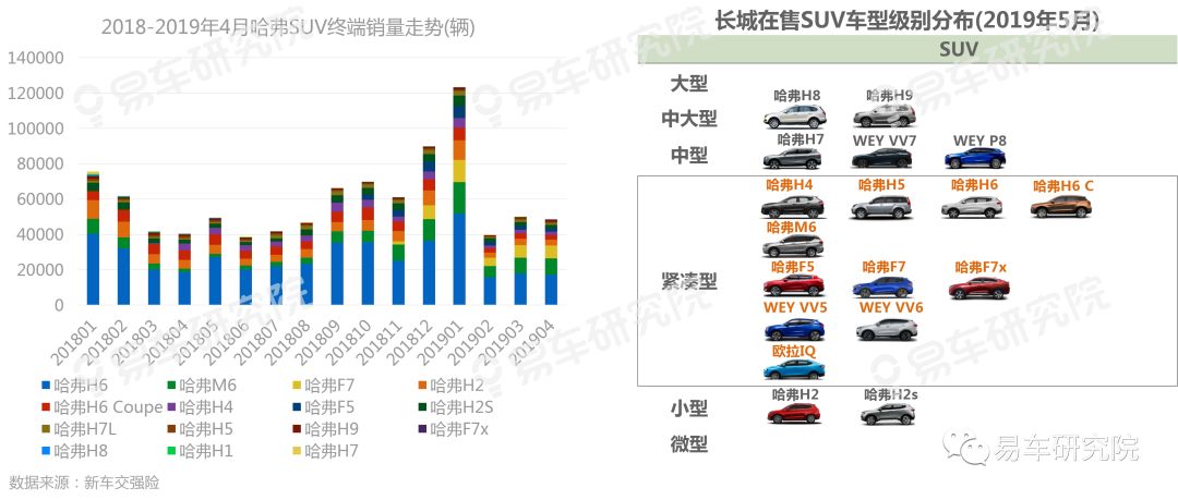 易車2019汽車最新報價，引領(lǐng)市場，滿足多樣化需求