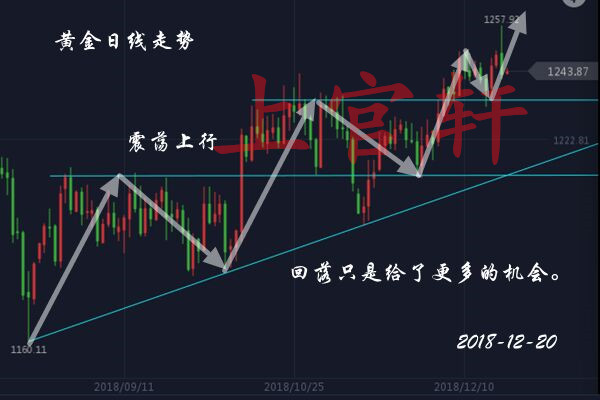 下周一股市最新預(yù)測，洞悉趨勢，把握機遇