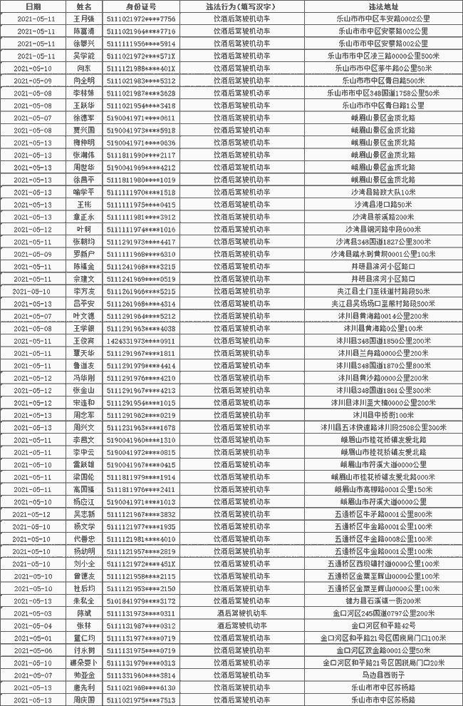 最新國足名單公布，重塑輝煌之路