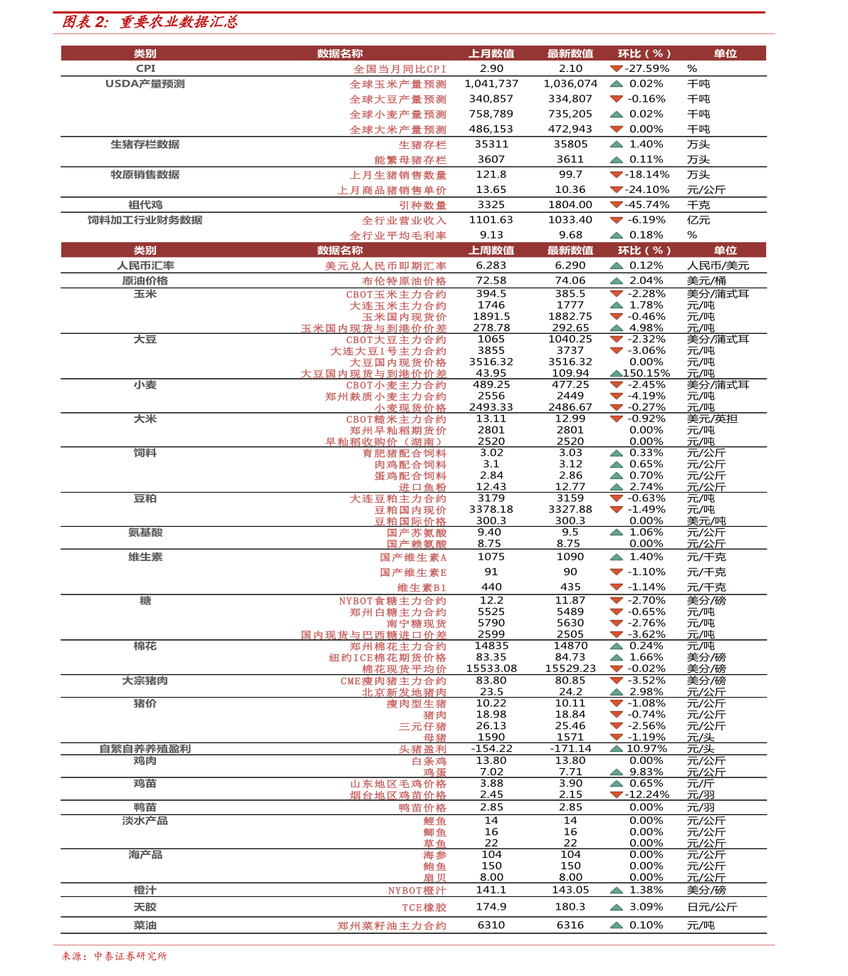 國(guó)家最新政策，引領(lǐng)未來(lái)發(fā)展的新動(dòng)力