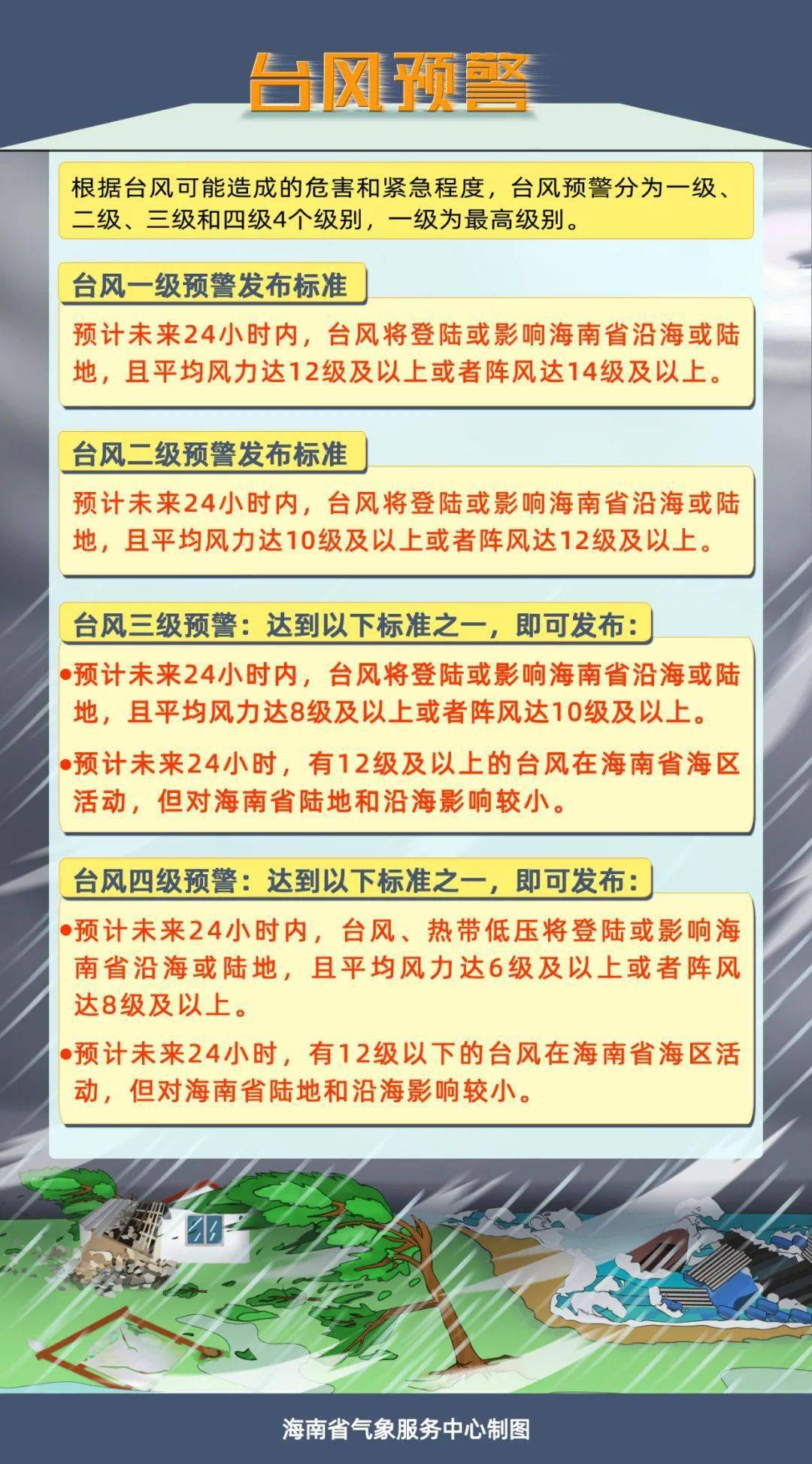 臺風(fēng)13號最新消息，全面關(guān)注與應(yīng)對措施