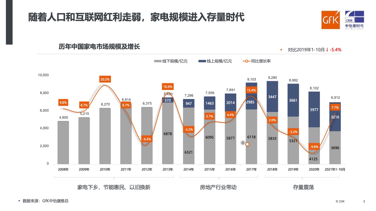 樓市最新消息，市場(chǎng)走勢(shì)分析與未來展望