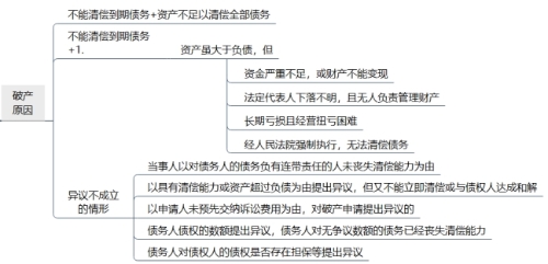 以物抵債的最新規(guī)定，法律框架下的債務(wù)清償新模式