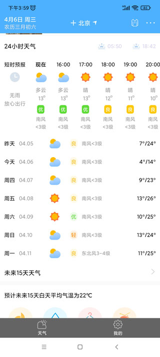 渭南天氣預(yù)報(bào)15天最新，氣象分析與生活建議