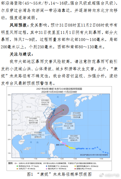 臺風(fēng)消息最新預(yù)報(bào)，警惕風(fēng)暴潮影響，做好防范措施