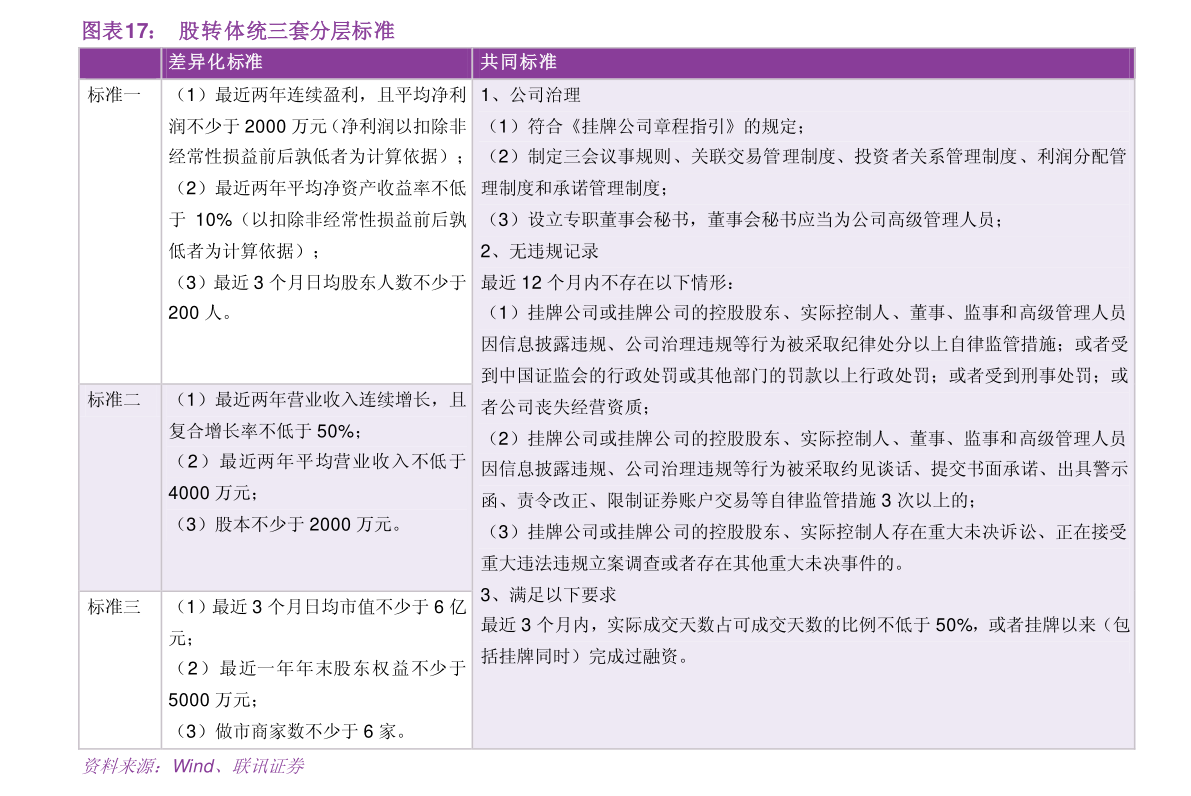 關(guān)于50元紀(jì)念鈔最新價格的探討