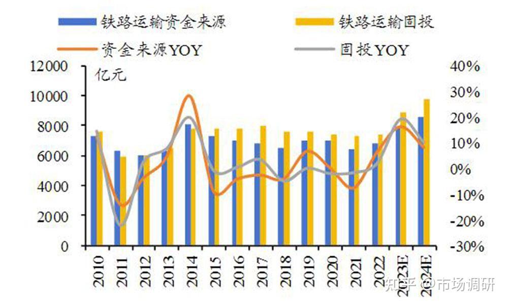 急招鐵路工人最新，行業(yè)現(xiàn)狀、需求分析及招聘策略