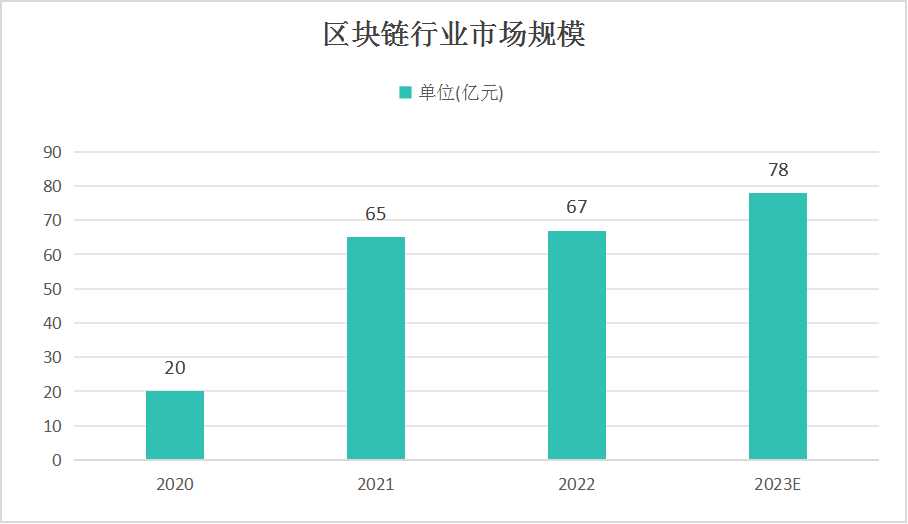 最新最準(zhǔn)的3D專家預(yù)測，探索未來科技趨勢與產(chǎn)業(yè)變革