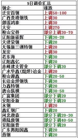 2024年11月18日 第9頁