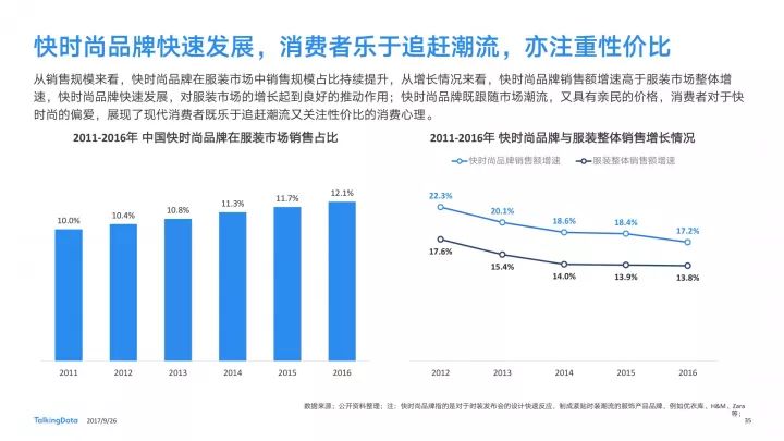 杭州房價走勢最新消息，市場趨勢深度解析